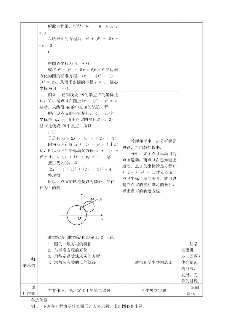 2019-2020年高中数学《圆的标准方程》教案11新人教A版必修2.doc_第3页