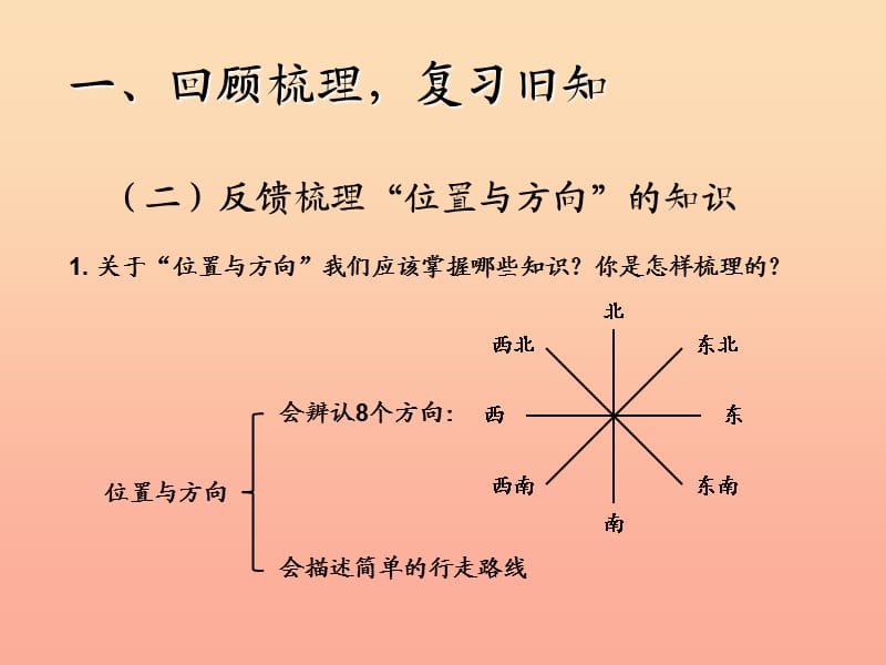 三年级数学下册 9 总复习课件1 新人教版.ppt_第3页