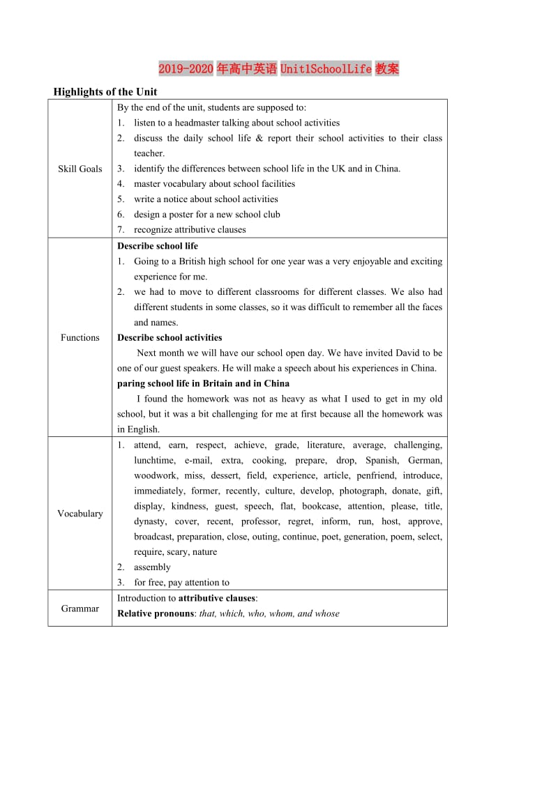 2019-2020年高中英语Unit1SchoolLife教案.doc_第1页