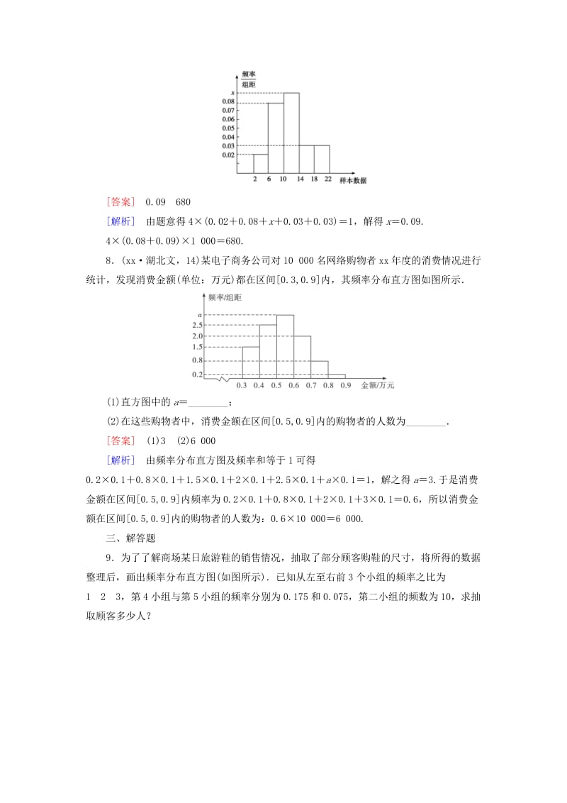 2019-2020年高中数学 2.2.1第1课时 用样本的频率分布估计总体的分布（一）课时作业（含解析）新人教B版必修3.doc_第3页