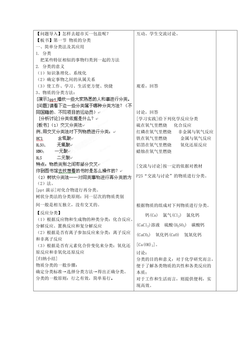 2019-2020年高一化学《简单分类法及其应用》教案 新人教版.doc_第2页