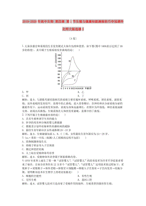 2019-2020年高中生物 第四章 第1節(jié)生殖與健康知能演練輕巧奪冠課件 北師大版選修2.doc