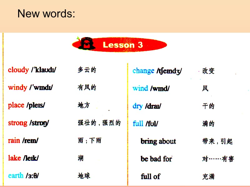 2019秋六年级英语上册 Lesson 3《It will be sunny this Sunday》课件1 科普版.ppt_第3页