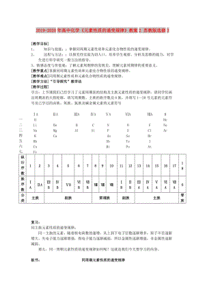 2019-2020年高中化學(xué)《元素性質(zhì)的遞變規(guī)律》教案2 蘇教版選修3.doc