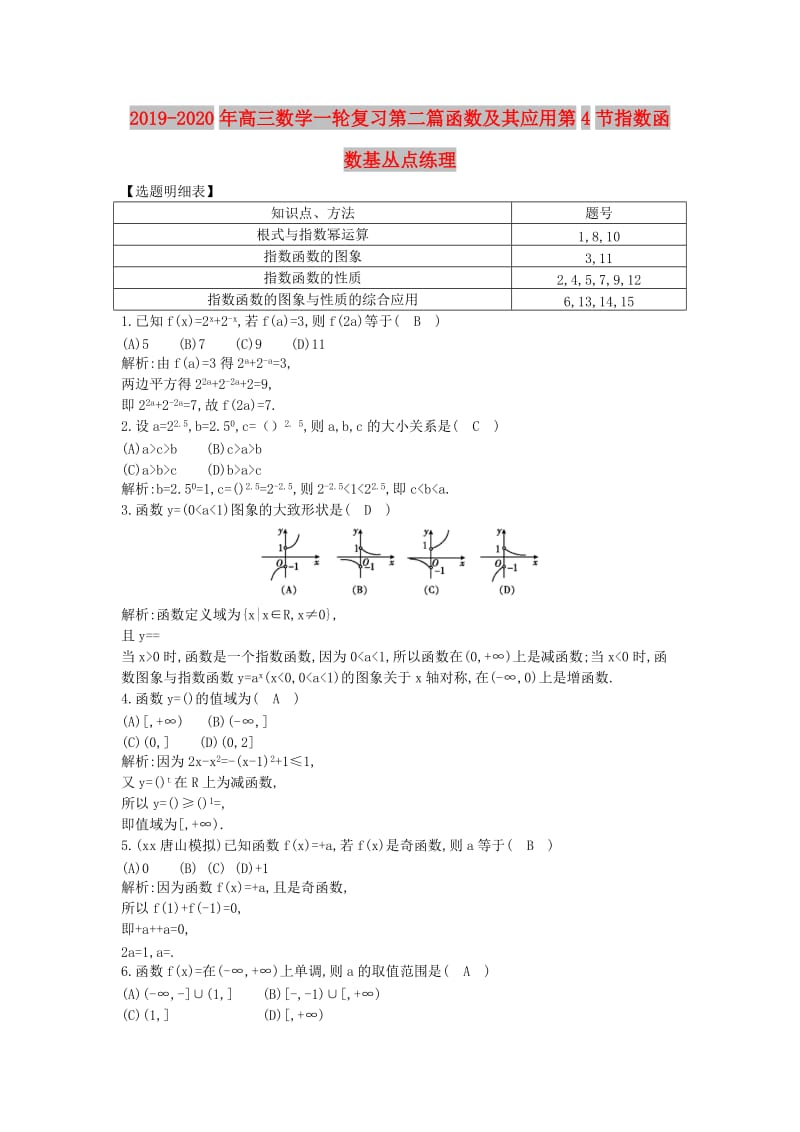 2019-2020年高三数学一轮复习第二篇函数及其应用第4节指数函数基丛点练理.doc_第1页