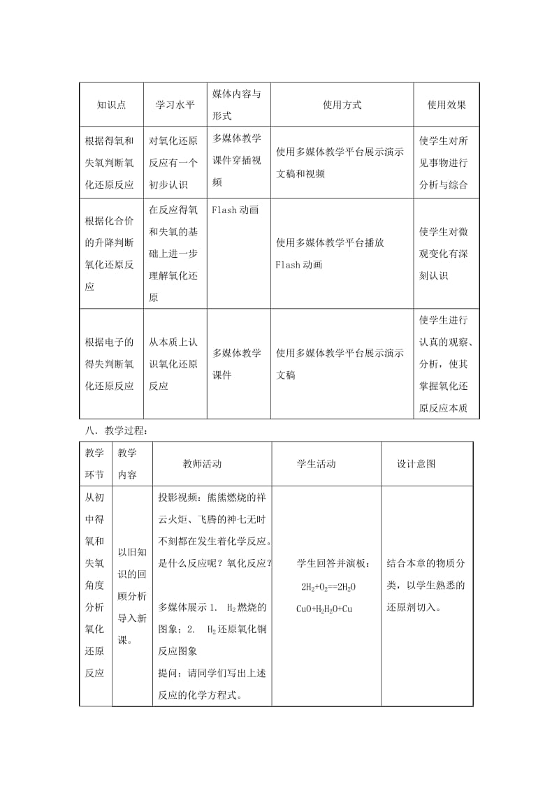 2019-2020年高中化学《氧化还原反应》教案29 新人教版必修1.doc_第3页