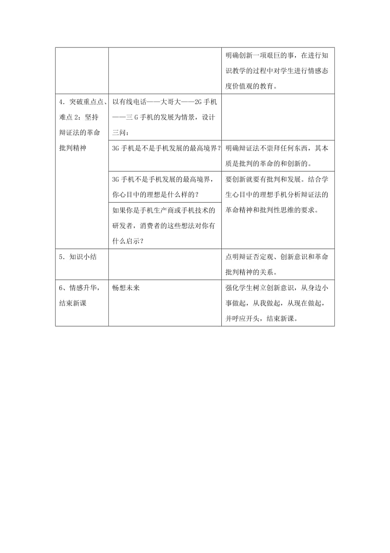 2019-2020年高中政治 《树立创新意识是唯物辩证法的要求》教学设计3.doc_第2页