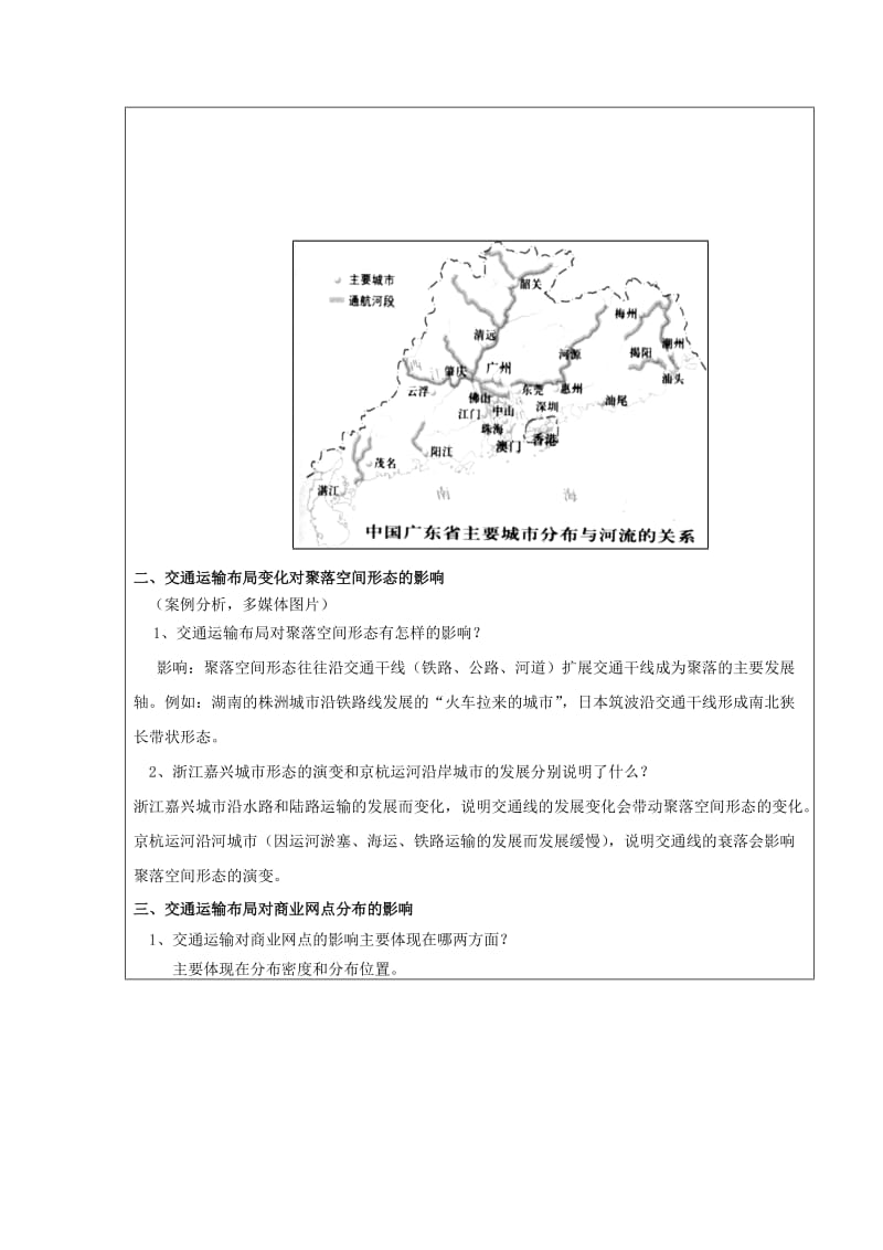 2019-2020年高中地理 第5章第2节 交通运输方式和布局变化的影响1新课教学过程 新人教版必修2.doc_第2页