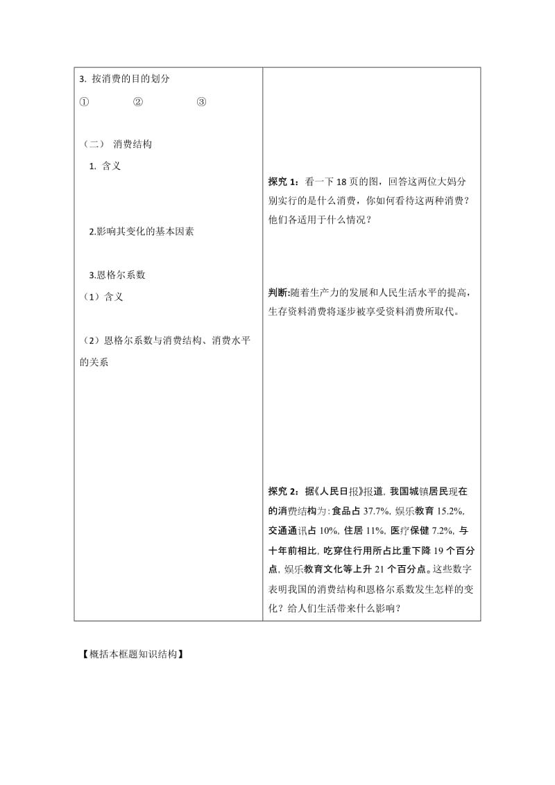 2019-2020年高一政治 消费及其类型学案.doc_第2页