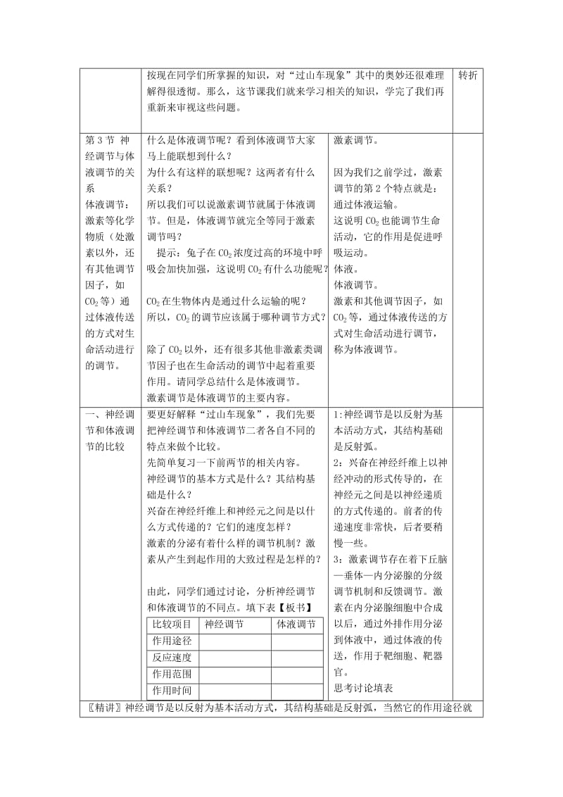 2019-2020年高中生物《2.3 神经调节与体液调节的关系》教学设计 新人教版必修3(1).doc_第2页