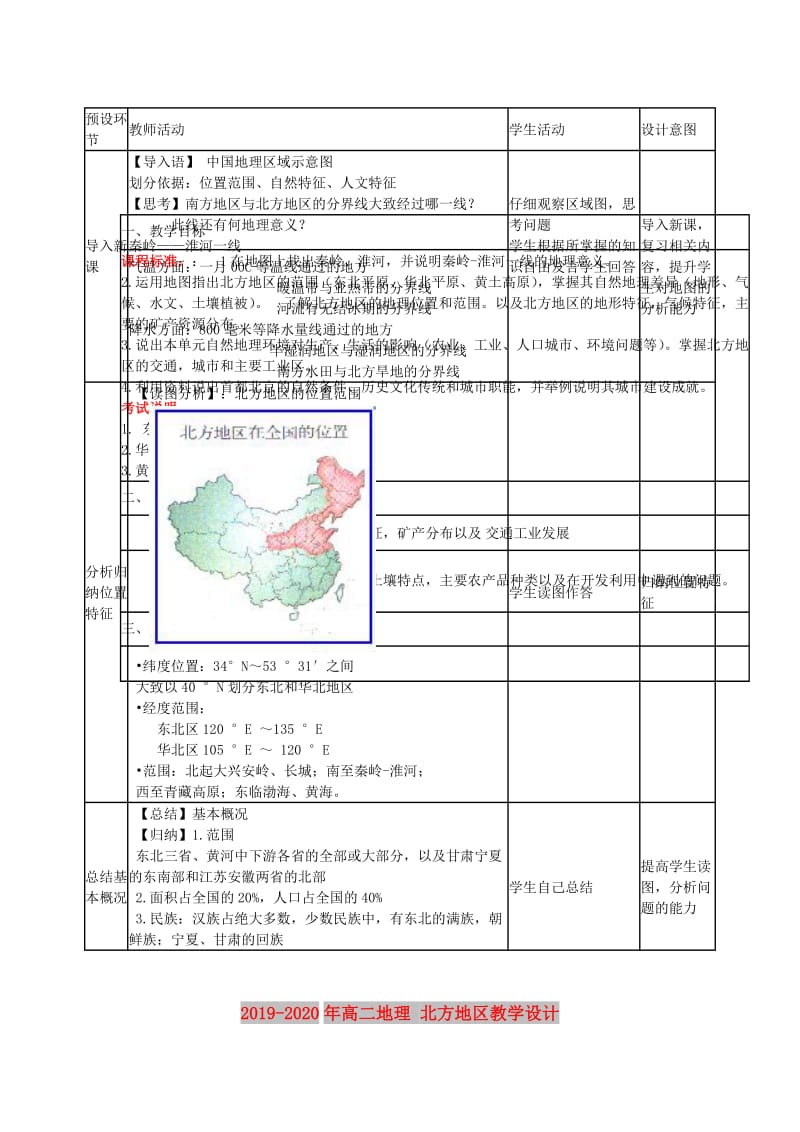 2019-2020年高二地理 北方地区教学设计.doc_第1页