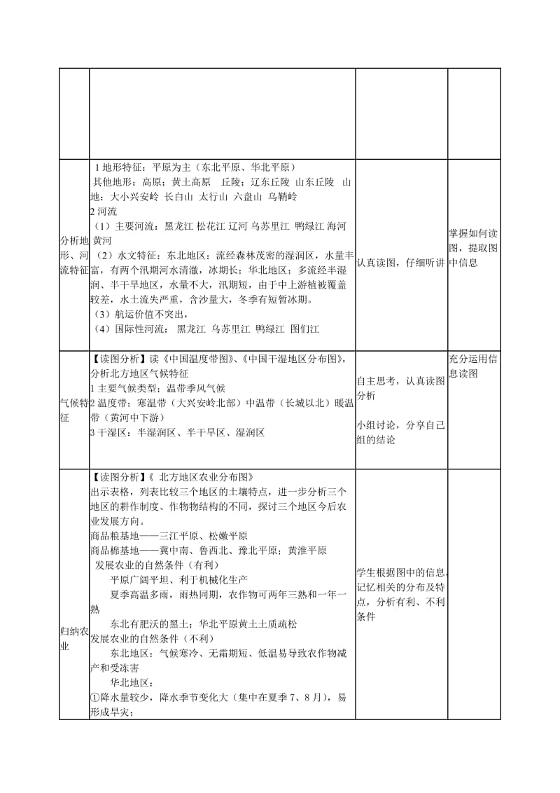 2019-2020年高二地理 北方地区教学设计.doc_第2页