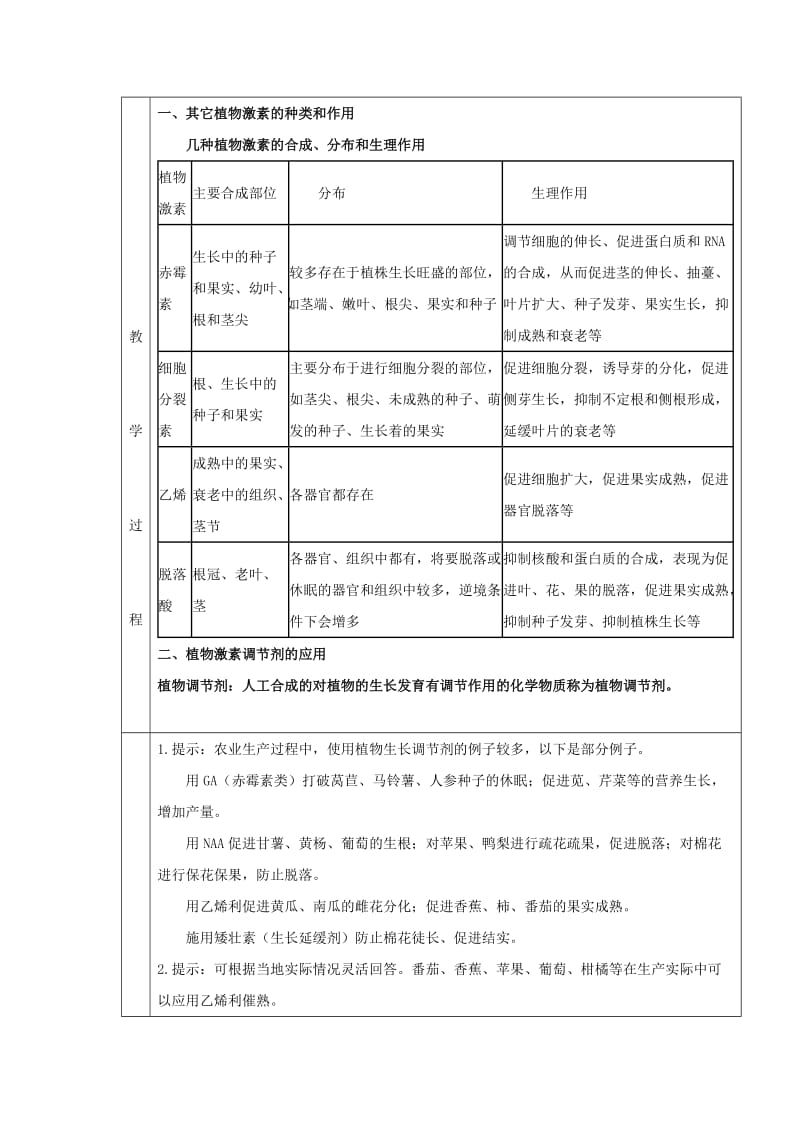 2019-2020年高中生物 3.3《其他植物激素》同步教案 新人教版必修3.doc_第2页