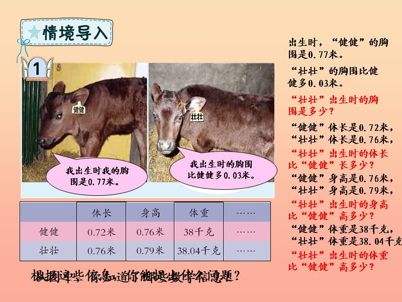 四年级数学下册 第7章 奇异的克隆牛—小数加减法 第1课时 小数加减法课件 青岛版六三制.ppt_第2页