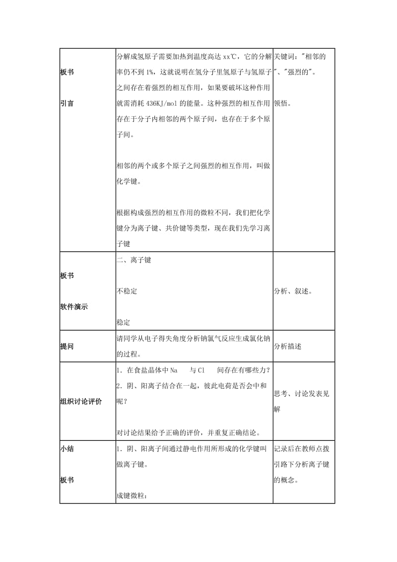 2019-2020年高中化学 第一章第三节 化学键教案2 新人教版必修2.doc_第2页