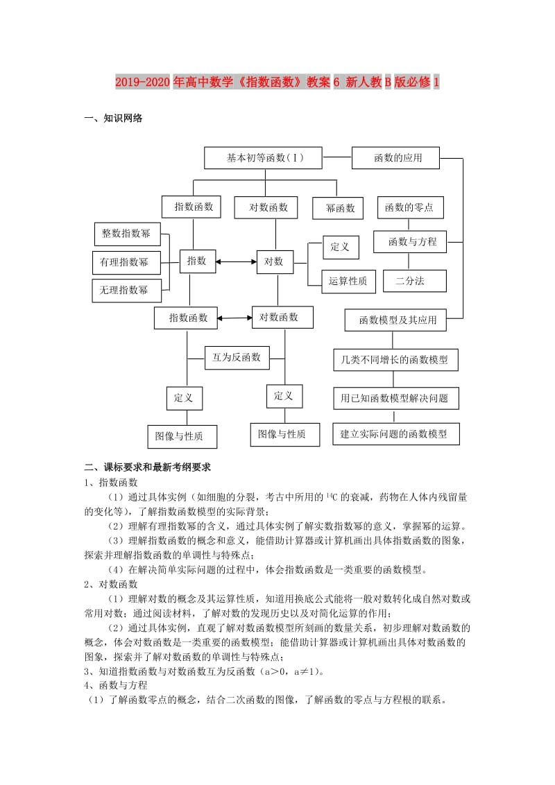 2019-2020年高中数学《指数函数》教案6 新人教B版必修1.doc_第1页