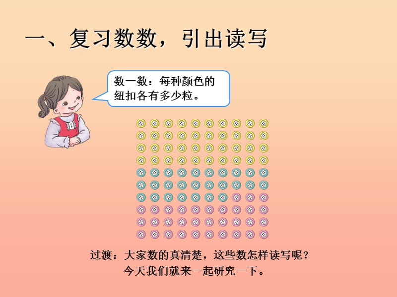 一年级数学下册 4 100以内数的认识 读数 写数习题课件 新人教版.ppt_第2页