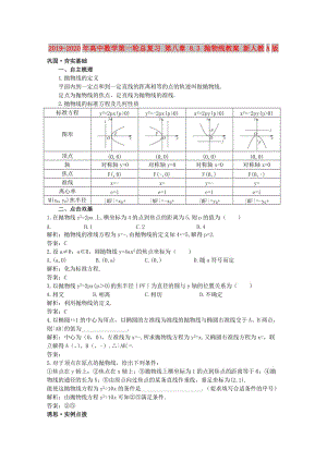 2019-2020年高中數(shù)學(xué)第一輪總復(fù)習(xí) 第八章 8.3 拋物線教案 新人教A版.doc