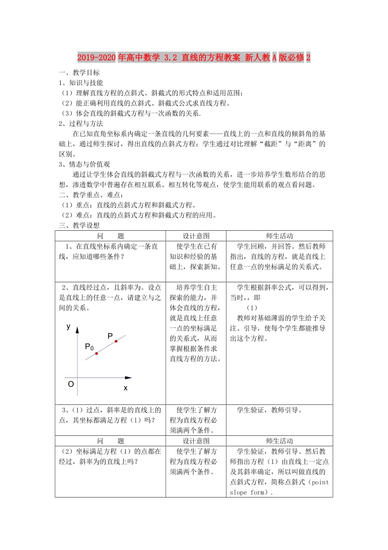 2019-2020年高中数学 3.2 直线的方程教案 新人教A版必修2.doc_第1页