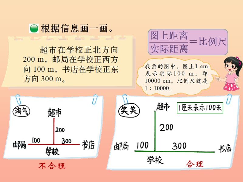 六年级数学下册 2.3《比例尺》课件3 北师大版.ppt_第2页