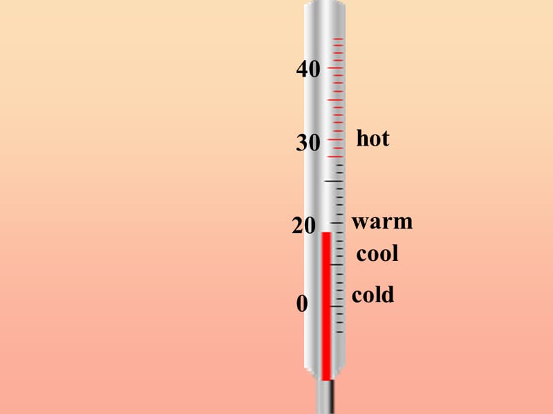 二年级英语下册《Unit 2 Weather》（Lesson 58）课件 人教新起点.ppt_第1页