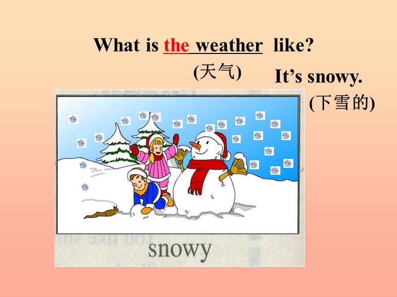 二年级英语下册《Unit 2 Weather》（Lesson 58）课件 人教新起点.ppt_第2页