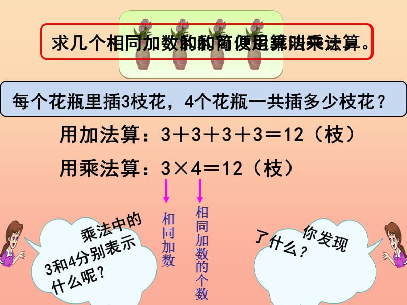 四年级数学下册第1单元四则运算乘除法的意义和各部分间的关系课件新人教版.ppt_第3页