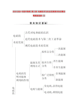 2019-2020年高中物理 第三章 電磁技術(shù)與社會(huì)發(fā)展章末知識(shí)整合 粵教版選修1-1.doc