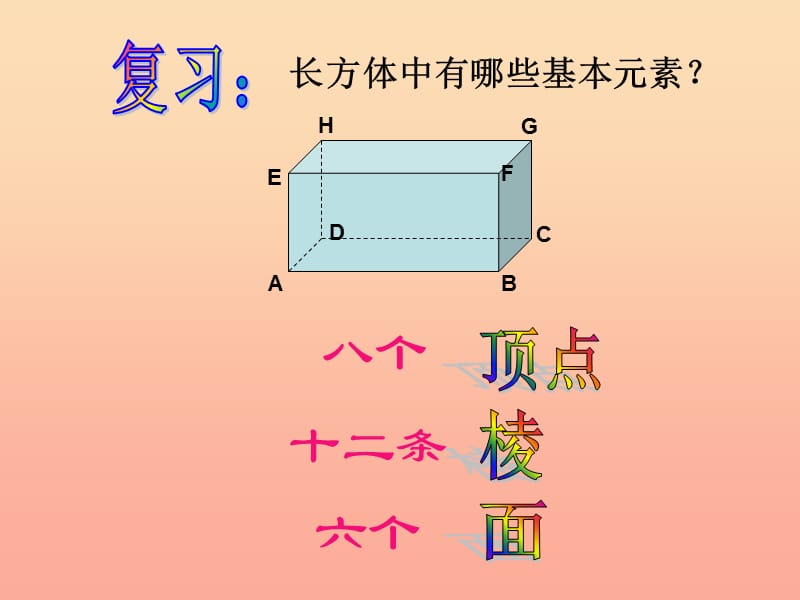 上海市松江区六年级数学下册 8.3 长方体中棱与棱位置关系的认识课件 沪教版五四制.ppt_第2页