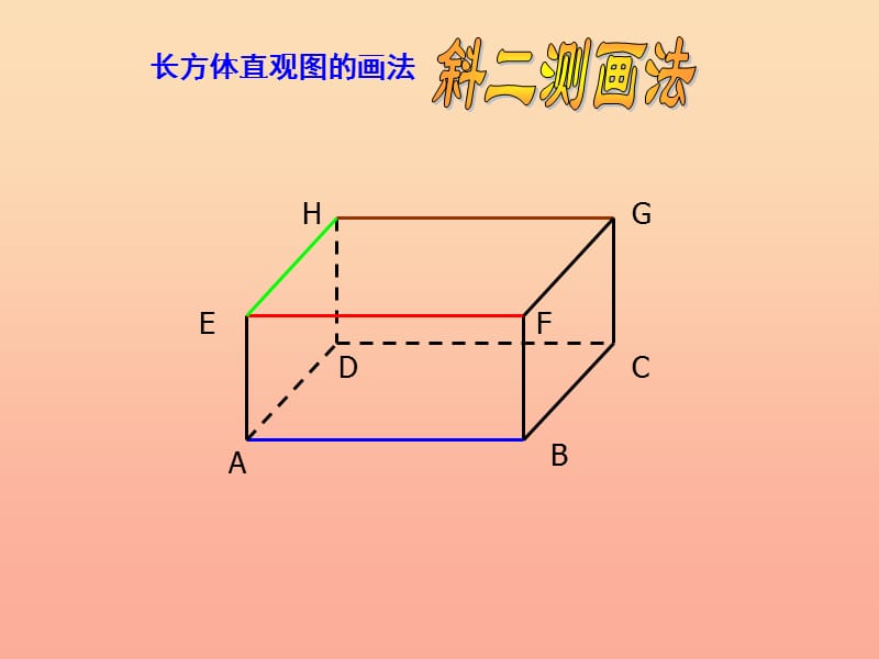 上海市松江区六年级数学下册 8.3 长方体中棱与棱位置关系的认识课件 沪教版五四制.ppt_第3页