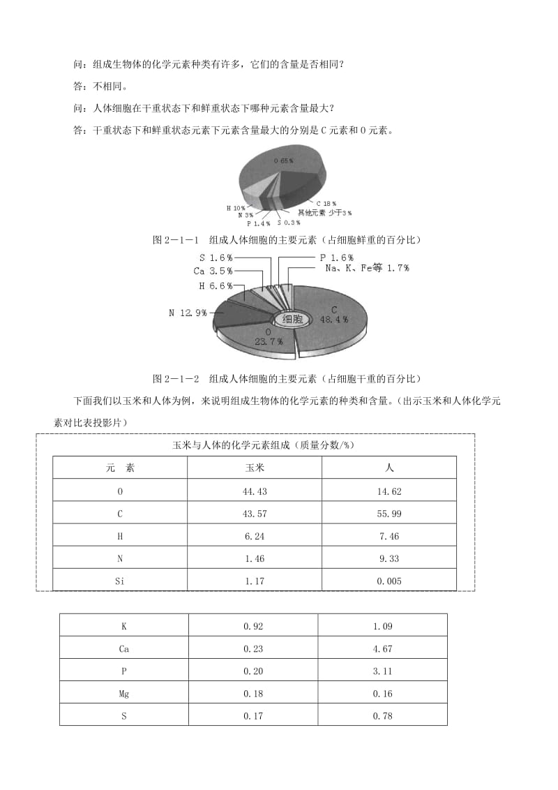 2019-2020年高一生物 细胞中的元素和化合物示范教案 新人教版.doc_第3页