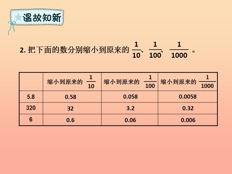 四年级数学下册第4章小数的意义和性质3小数点移动引起的小数大小的变化解决问题例3课件新人教版.ppt_第3页