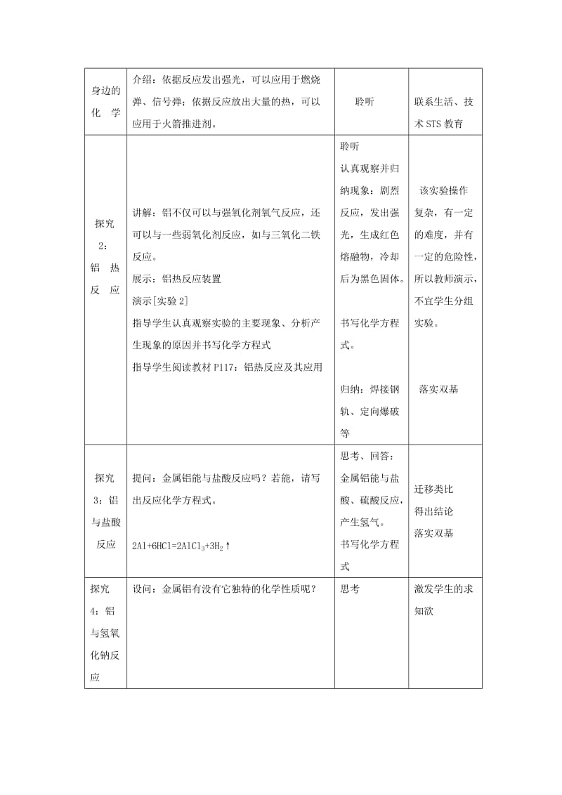 2019-2020年高中化学 第4章 元素与材料世界 第2节 铝 金属材料教案（1） 鲁科版必修1.doc_第3页