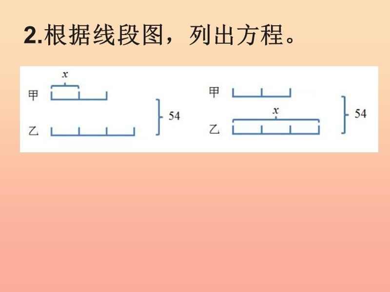 2019秋六年级数学上册3.2.4解决问题课件1新人教版.ppt_第3页