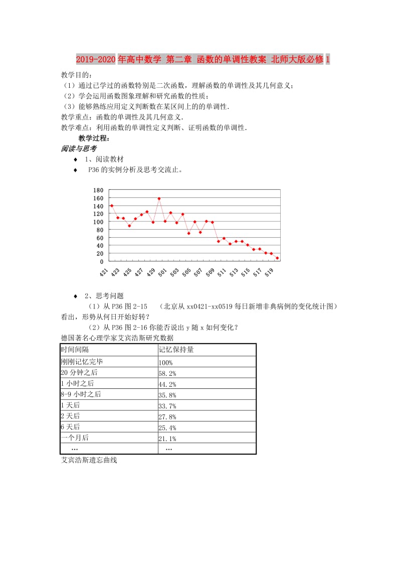 2019-2020年高中数学 第二章 函数的单调性教案 北师大版必修1.doc_第1页