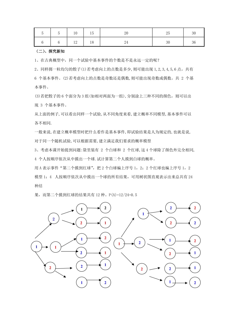 2019-2020年高中数学 第六课时 3.2.2建立概率模型教案 北师大版必修3.doc_第2页