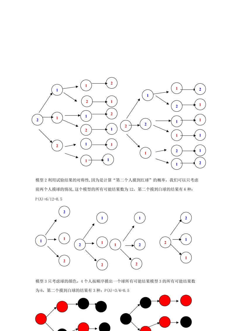 2019-2020年高中数学 第六课时 3.2.2建立概率模型教案 北师大版必修3.doc_第3页