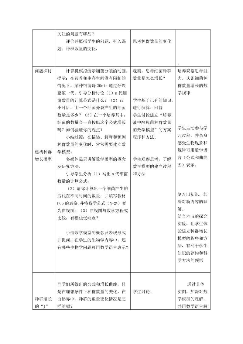 2019-2020年高中生物《种群数量的变化》教案1 新新人教版必修3.doc_第2页