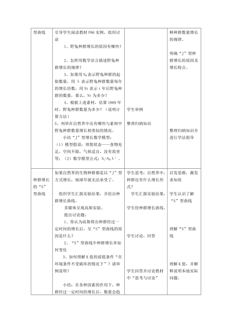 2019-2020年高中生物《种群数量的变化》教案1 新新人教版必修3.doc_第3页