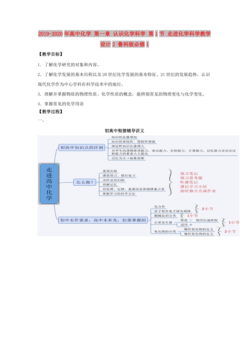 2019-2020年高中化学 第一章 认识化学科学 第1节 走进化学科学教学设计2 鲁科版必修1.doc_第1页