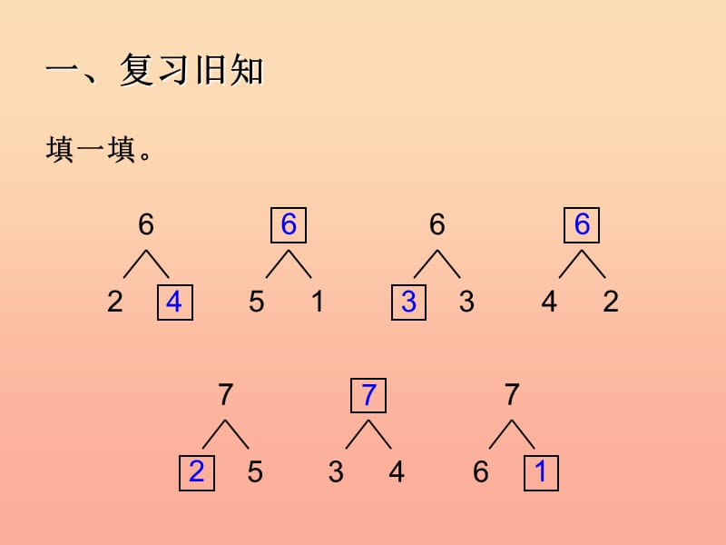 一年级数学上册 6～10的认识和加减法 新人教版.ppt_第2页