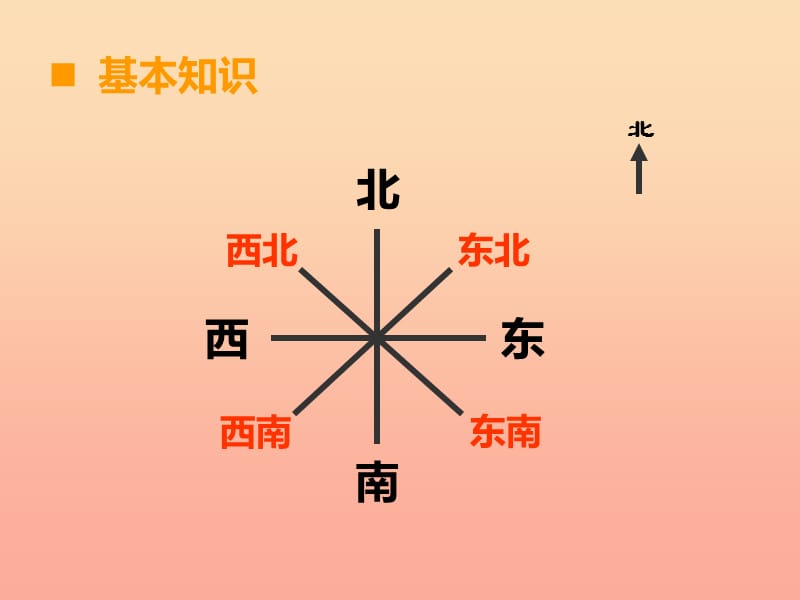 2019秋三年级数学上册 第九单元 总复习（第5课时）课件5 西师大版.ppt_第3页