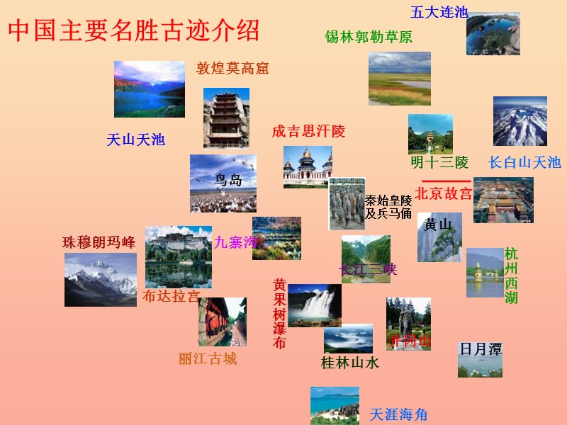 2019秋五年级品社上册《大好河山任我游》课件3 苏教版.ppt_第2页