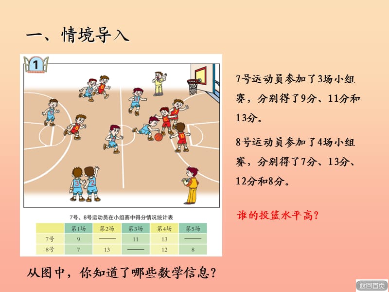 2019春四年级数学下册 第八单元《我锻炼 我健康—平均数》课件1 青岛版六三制.ppt_第2页