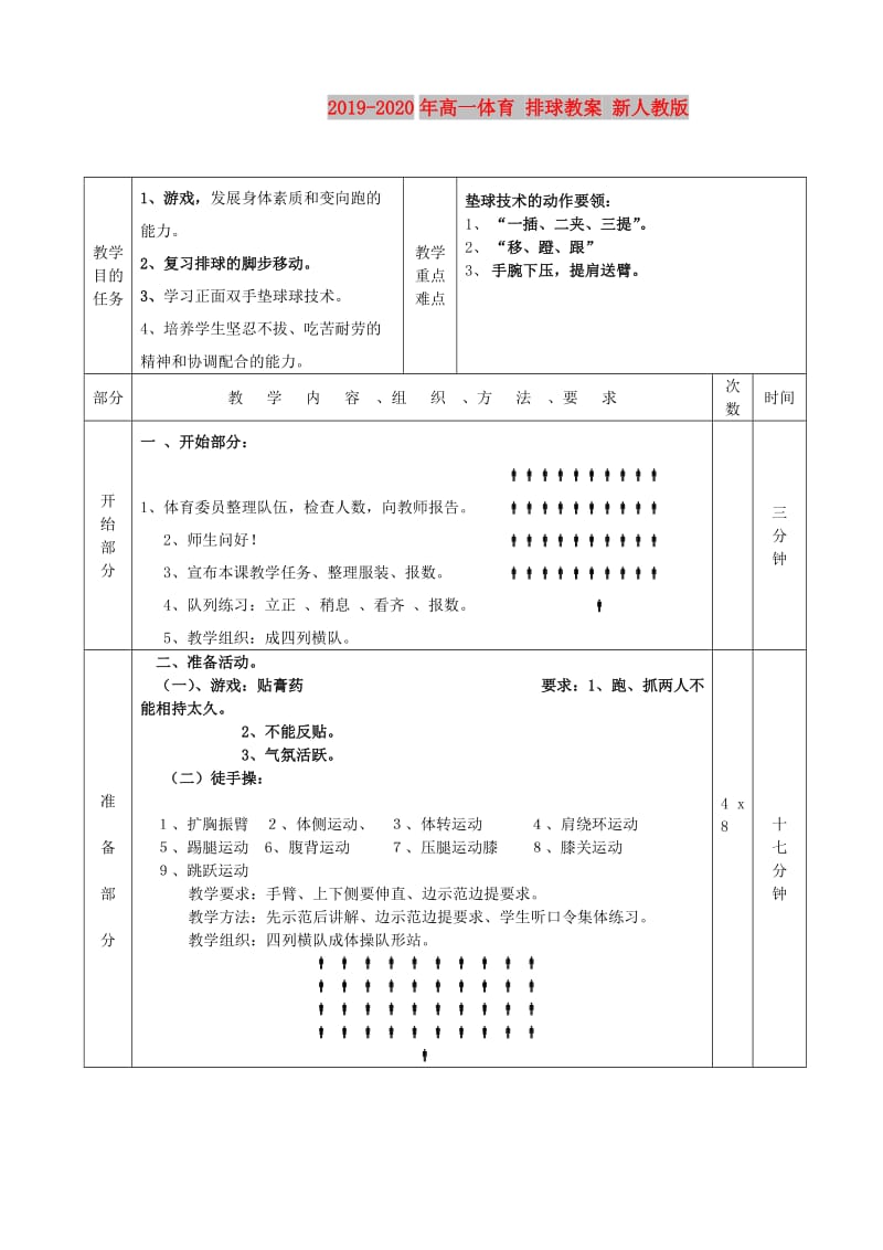 2019-2020年高一体育 排球教案 新人教版.doc_第1页