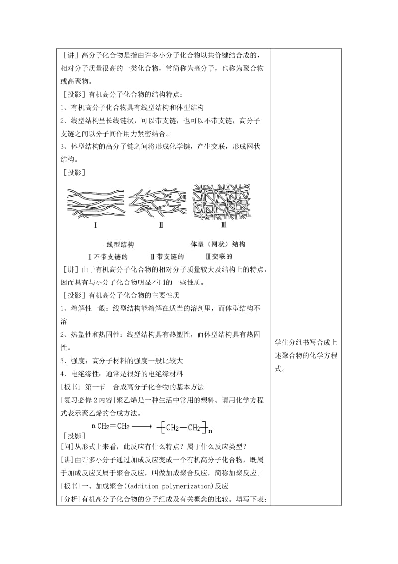 2019-2020年高中化学 《合成高分子化合物的基本方法》教案1 新人教选修5.doc_第2页