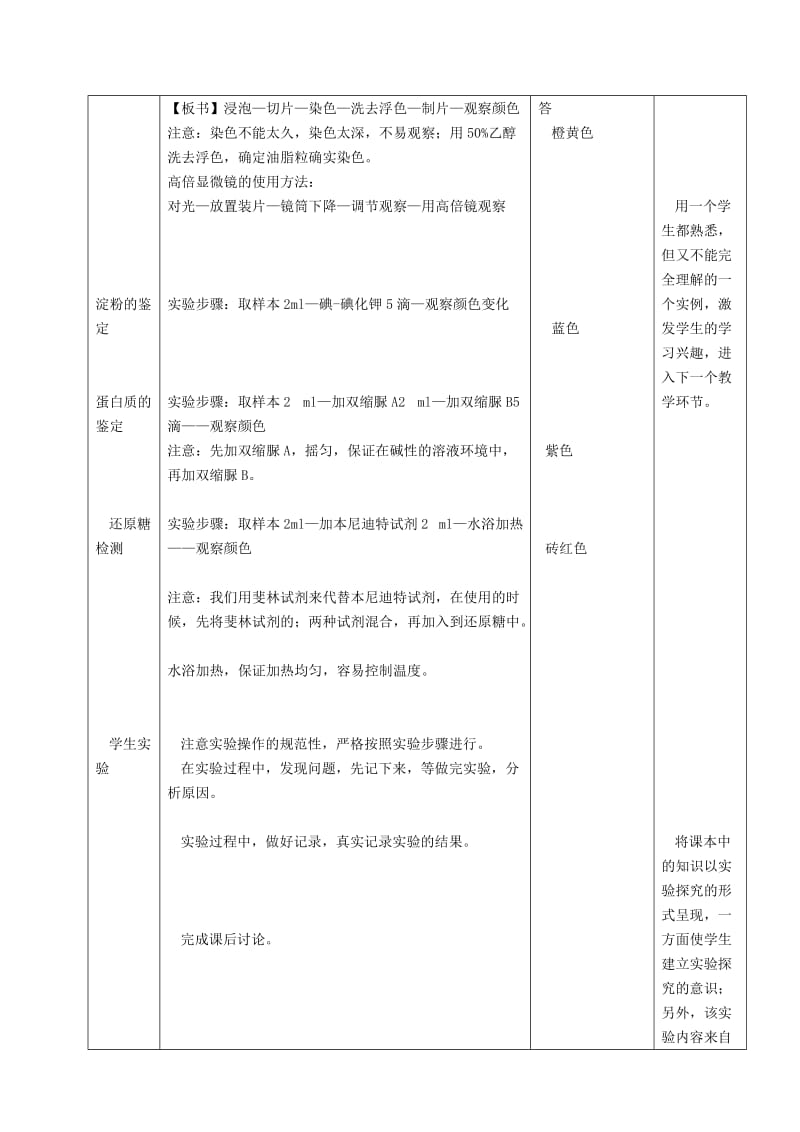 2019-2020年高中生物《细胞与分子》教案1 浙教版必修1.doc_第2页