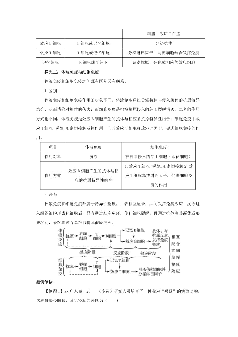 2019-2020年高中生物 第二节特异性反应（免疫应答）辅导教案 浙科版.doc_第3页