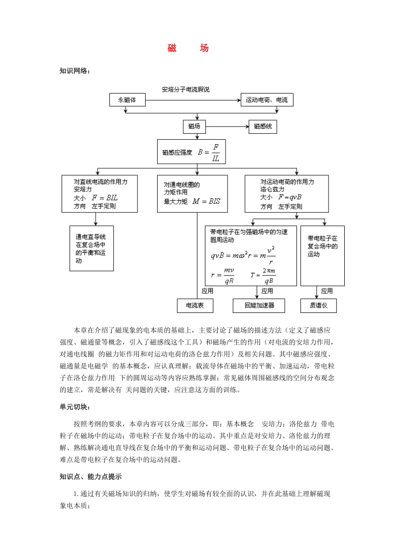 2019-2020年高三物理第一轮复习15——磁场学案 新人教版.doc_第1页