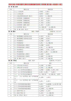 2019-2020年高中數(shù)學(xué) 課時(shí)計(jì)劃暑假編寫安排一導(dǎo)學(xué)案 新人教A版必修5高二.doc